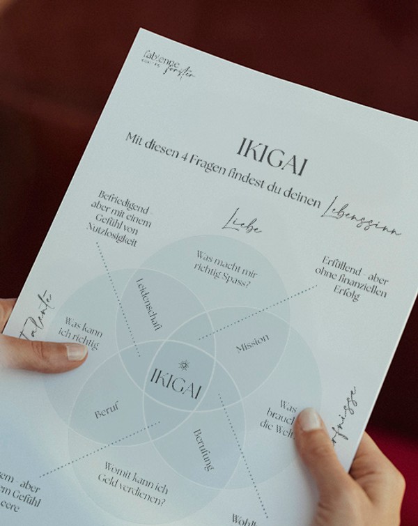 ff_workshop_ikigai_Bild.jpg